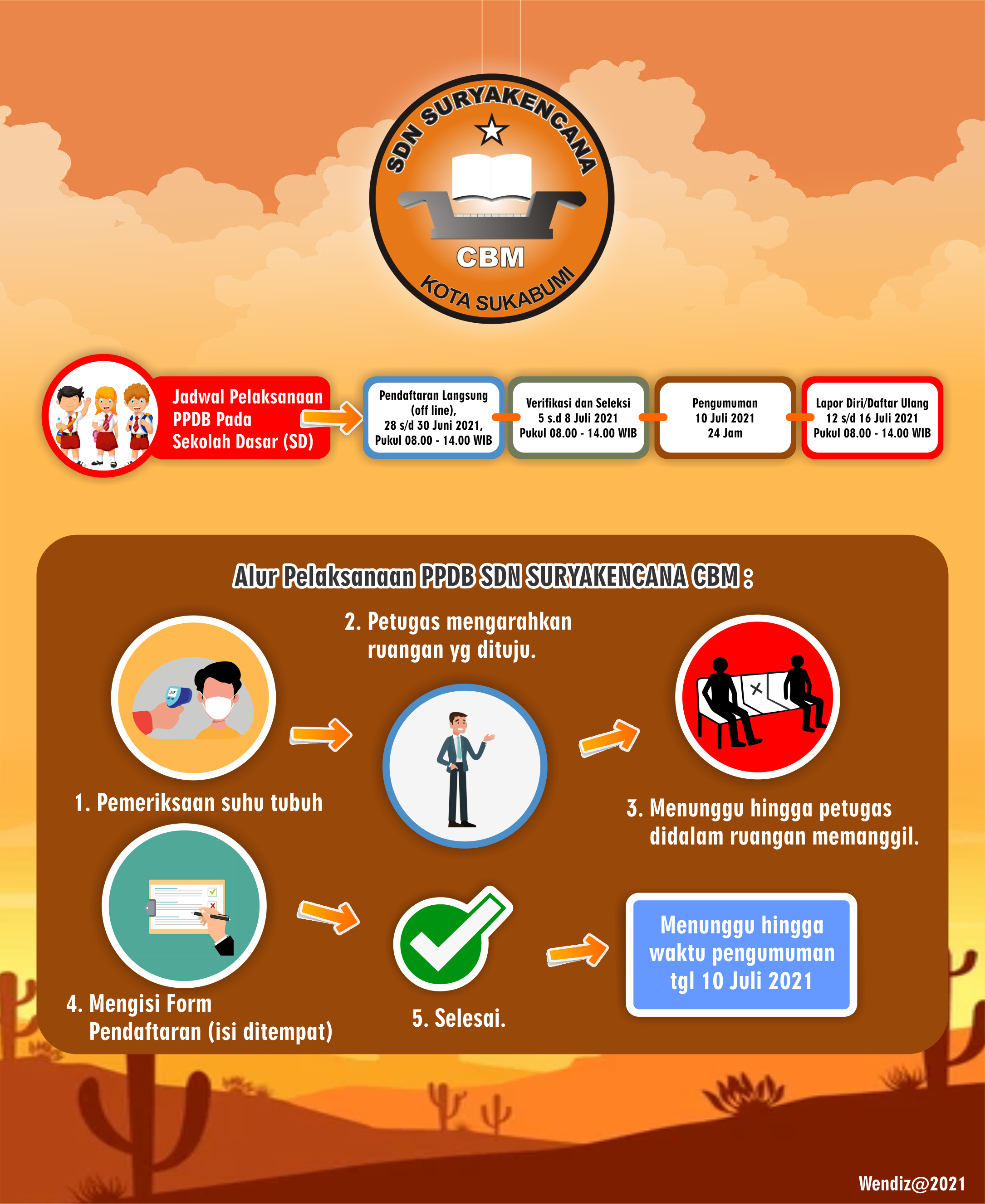 SDN Suryakencana CBM - Pembagian Jadwal PPDB 2021 Sdn Suryakencana CBM